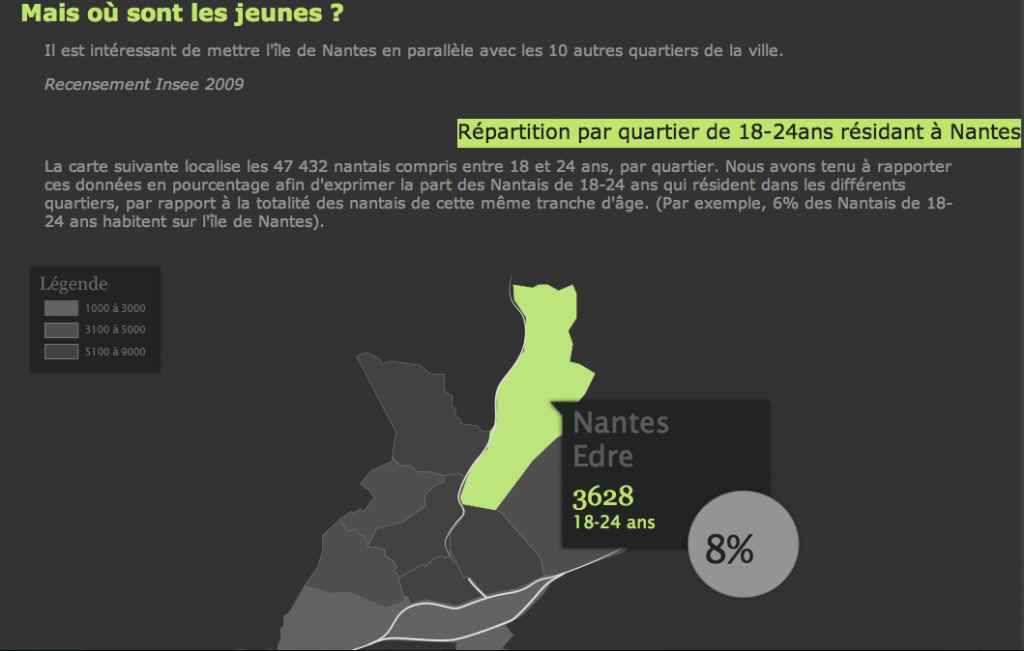 Où sont les jeunes ?