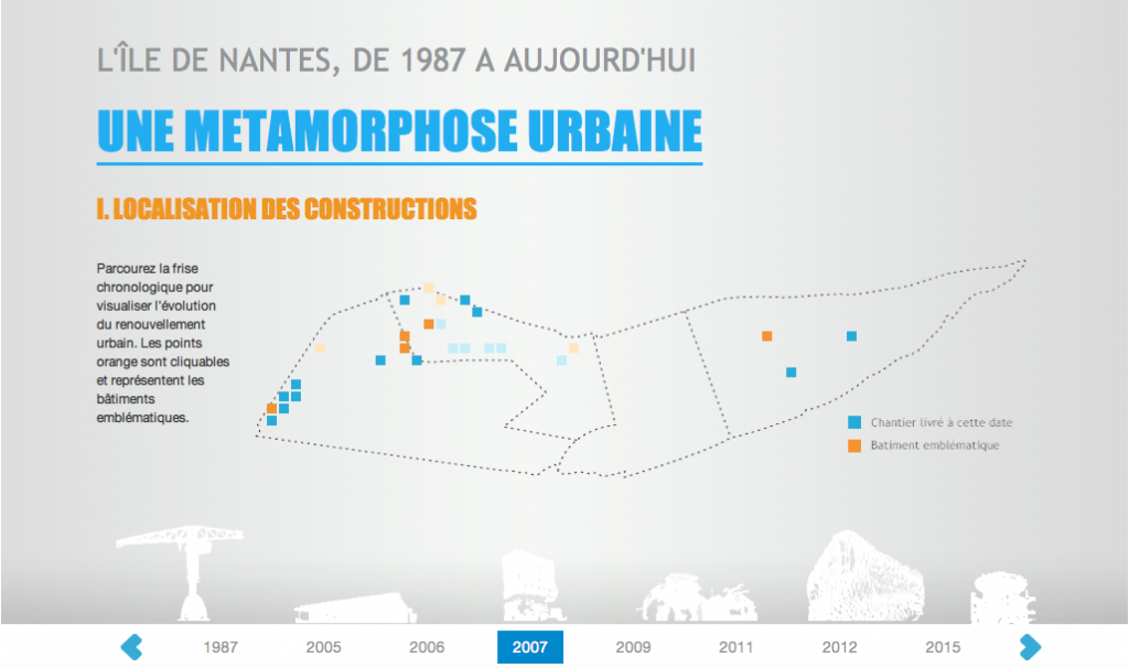 Une métamorphose urbaine