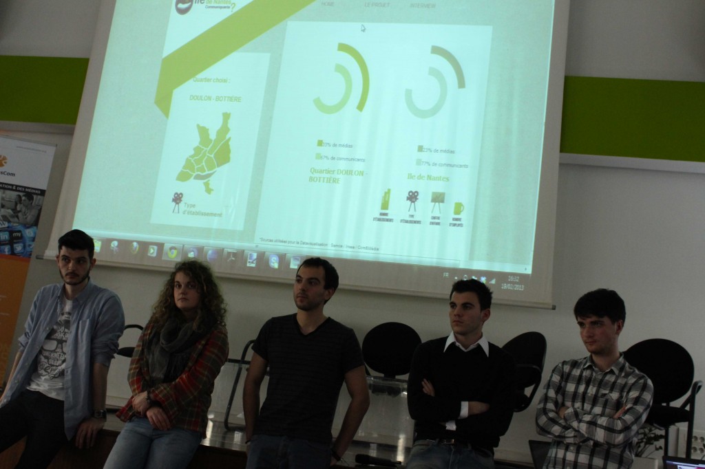 Le groupe Com&Médias sur le projet "Une île de communicants" devant le jury.