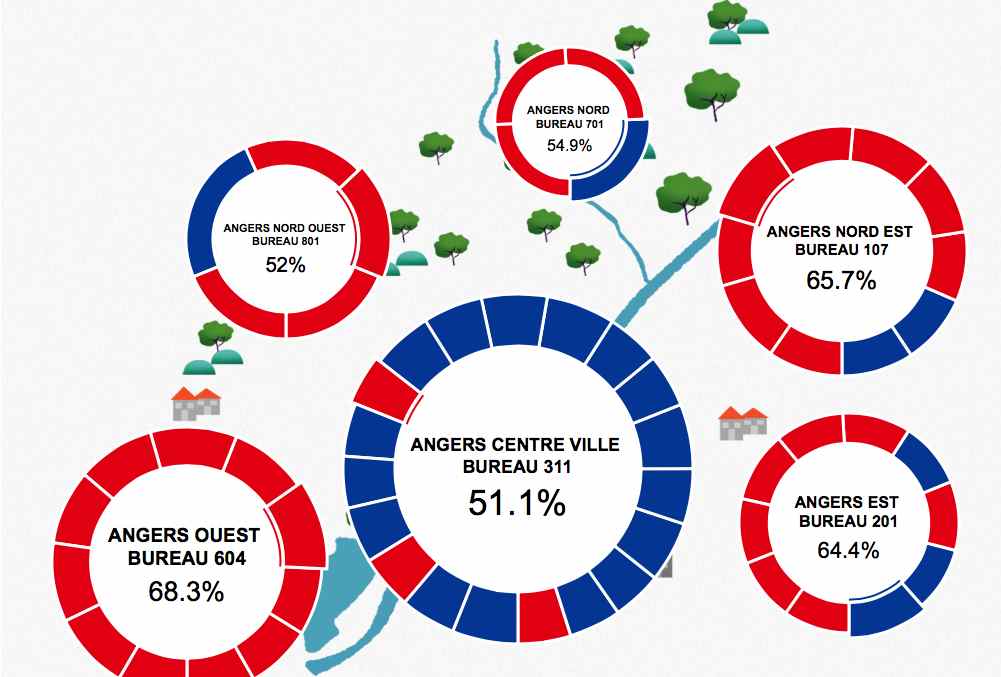 France 3 PDLL