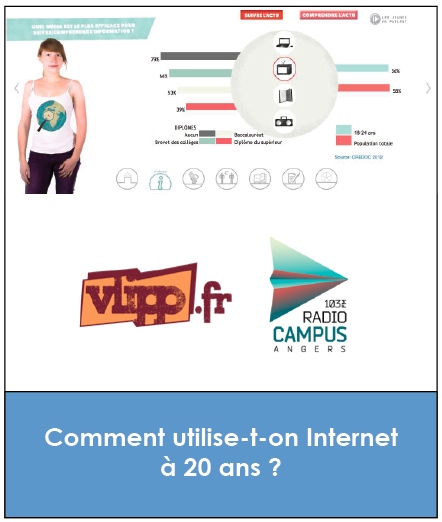 Vlipp et Radio Campus Angers