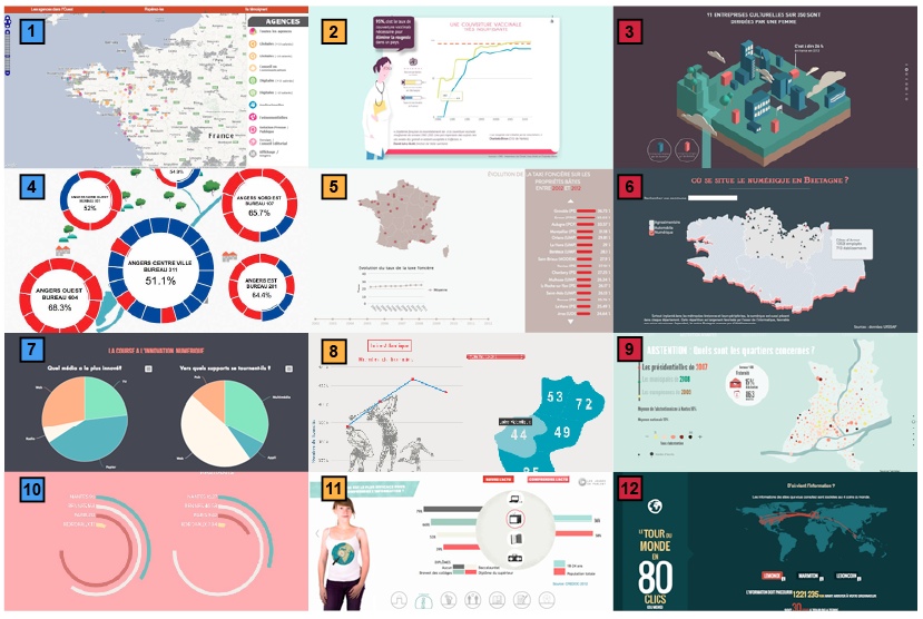 12 PROJETS