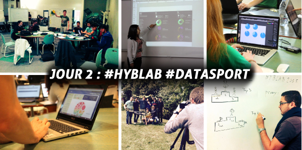 HYBLAB2