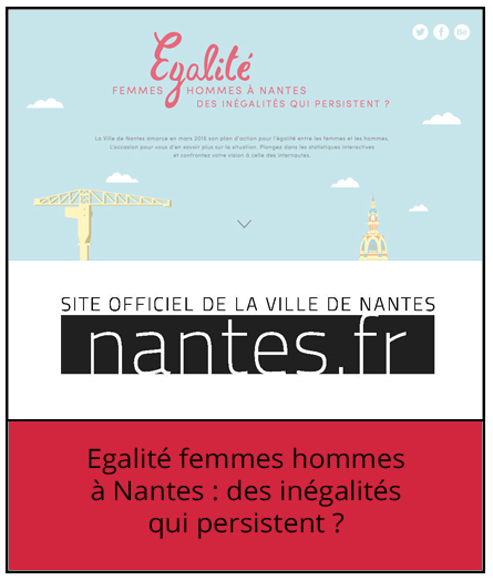 Nantes-hyblab2015