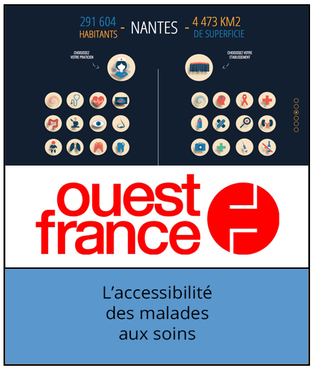 OuestFrance-hyblab2015