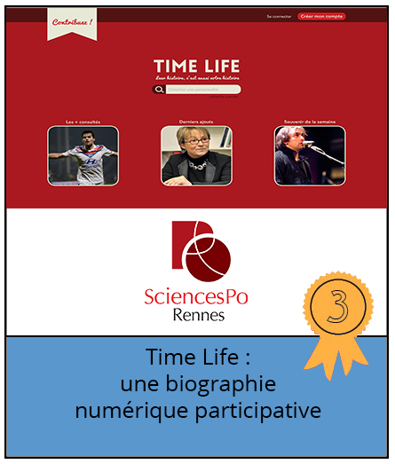 Timelife-hyblab-archives