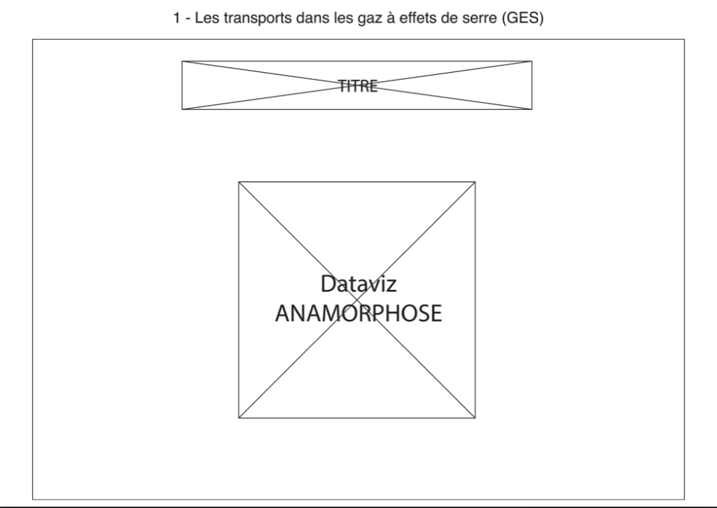 Citizenpress-dataviz-maquetteGES1