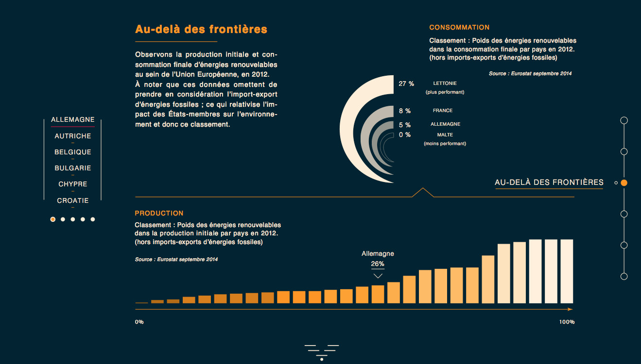 geo-energierenouvelables-hyblab