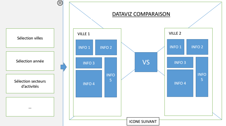 hyblab-journalents-dataviz2