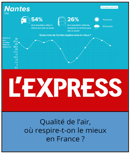 l'express-hyblab2015