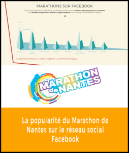 marathonnantes_facethon