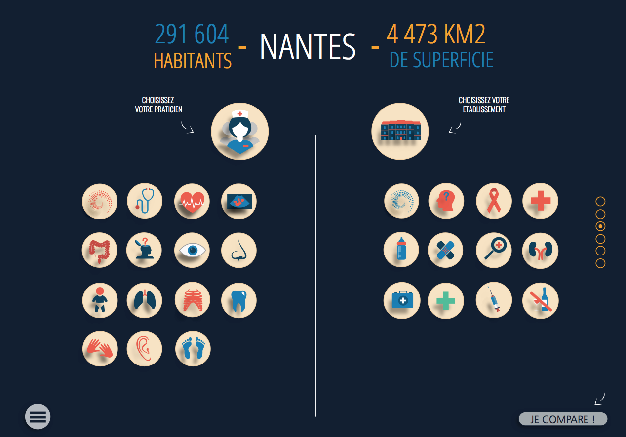 Visuel 3 : Menu contextuel des praticiens par ville