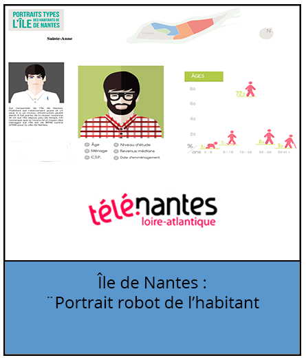 tvnantes-portrait-habitant-hyblab