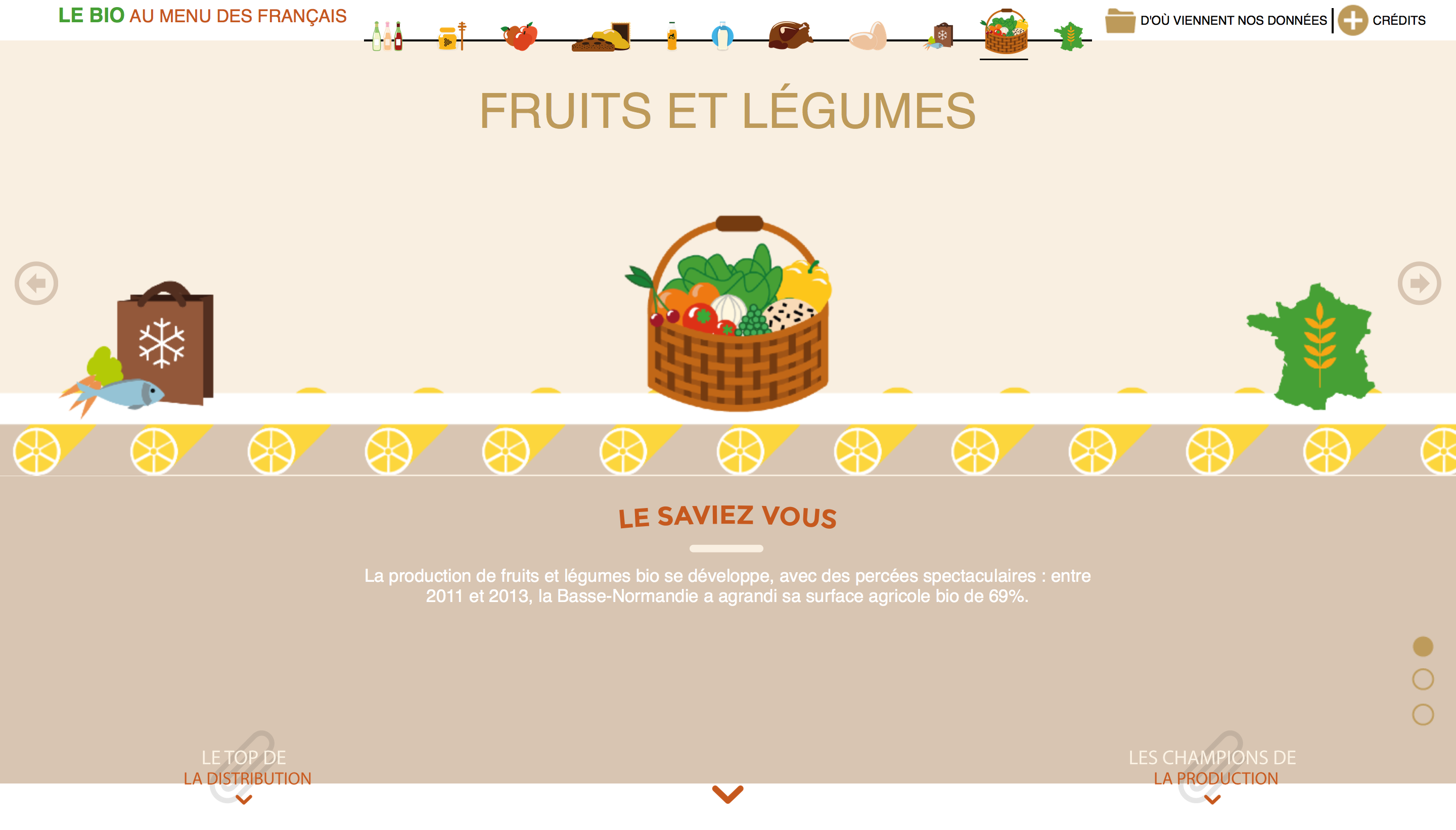 Visuel 3 : Menu contextuel présentant les produits