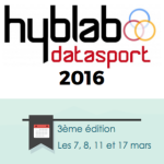 Le HybLab Datasport 2016 en chiffres