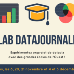 HybLab Rennes : 10 projets de datajournalisme