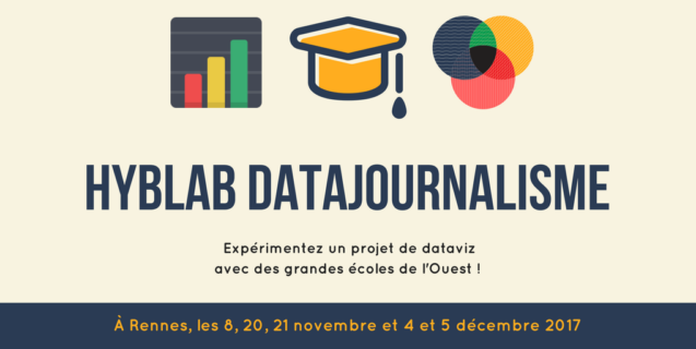 HybLab Rennes : 10 projets de datajournalisme