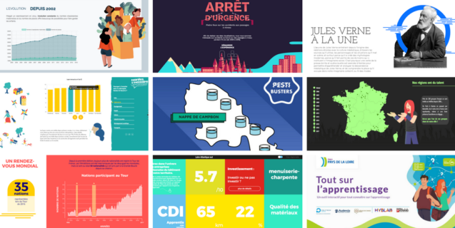 Retour sur la soirée de remise des prix du 6ème HybLab Datajournalisme nantais