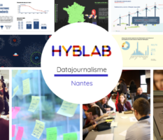 HybLab Rennes