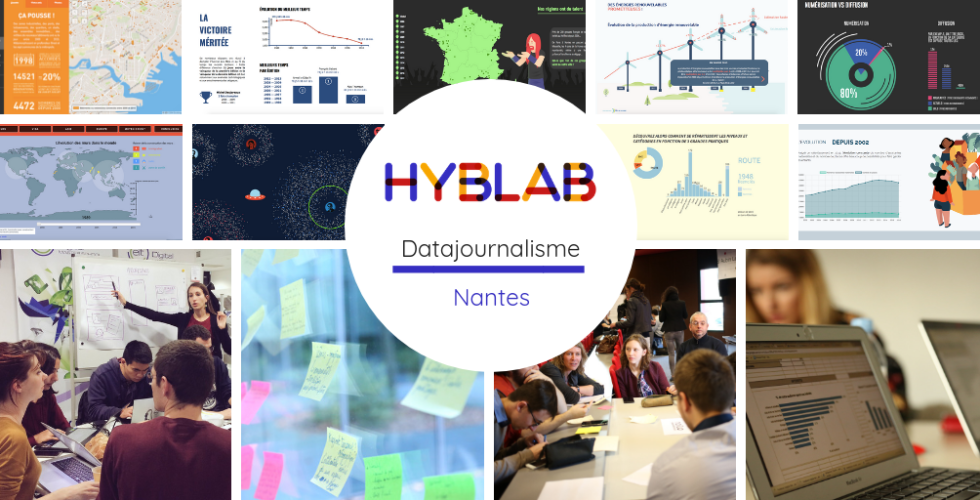 HybLab Rennes
