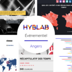 Le HybLab « Événementiel » se tiendra les 7, 8 et 9 novembre à Angers