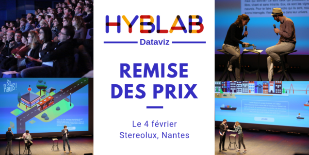 Soirée de remise des prix du HybLab « Dataviz » le 4 février